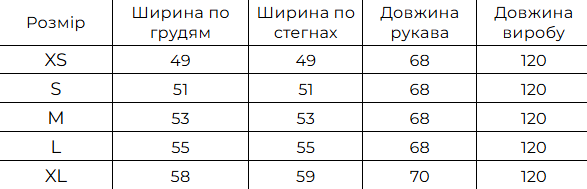 Комлект "Алатир" - Вишита жіноча сукня та баска фото
